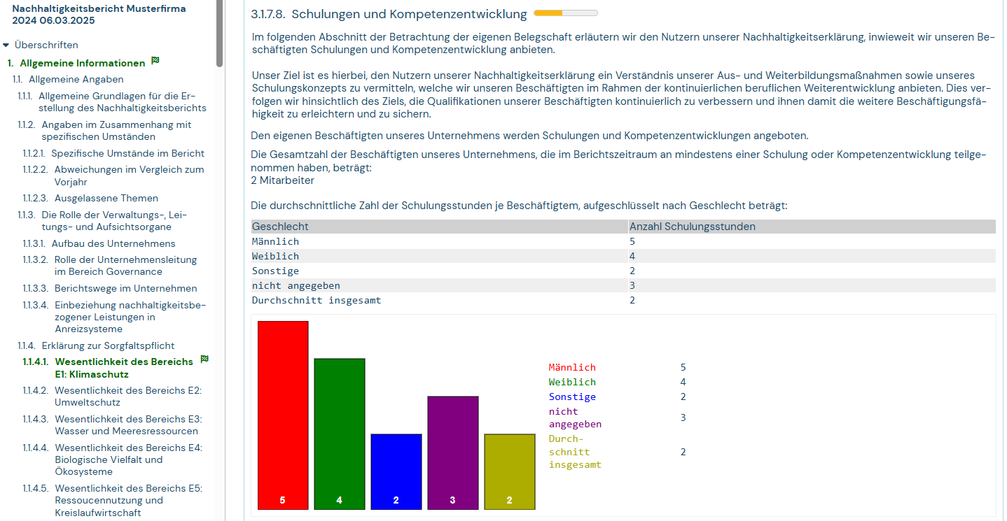 Nachhaltigkeitsbericht-Tool